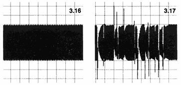 Hüllkurve einer 20-kHz-Sinusschwingung