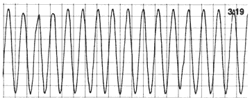 4-kHz-Sinuston